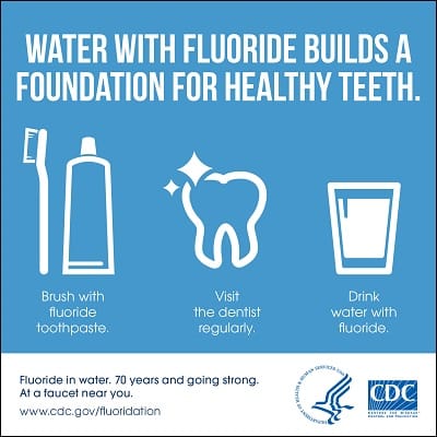 Fluoride in Water